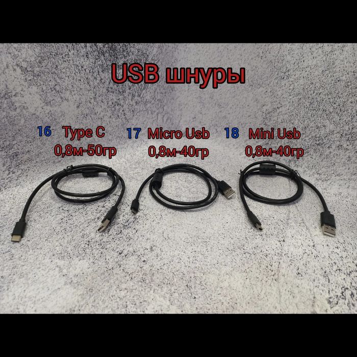 Юсб удлинитель 2.0