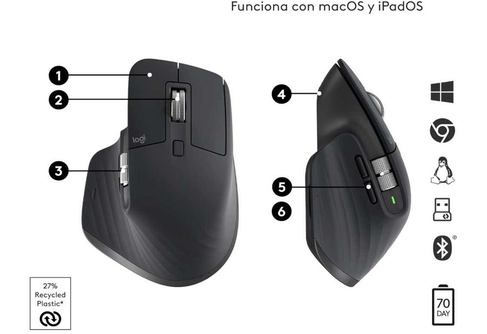 Logitech MX Master 3S