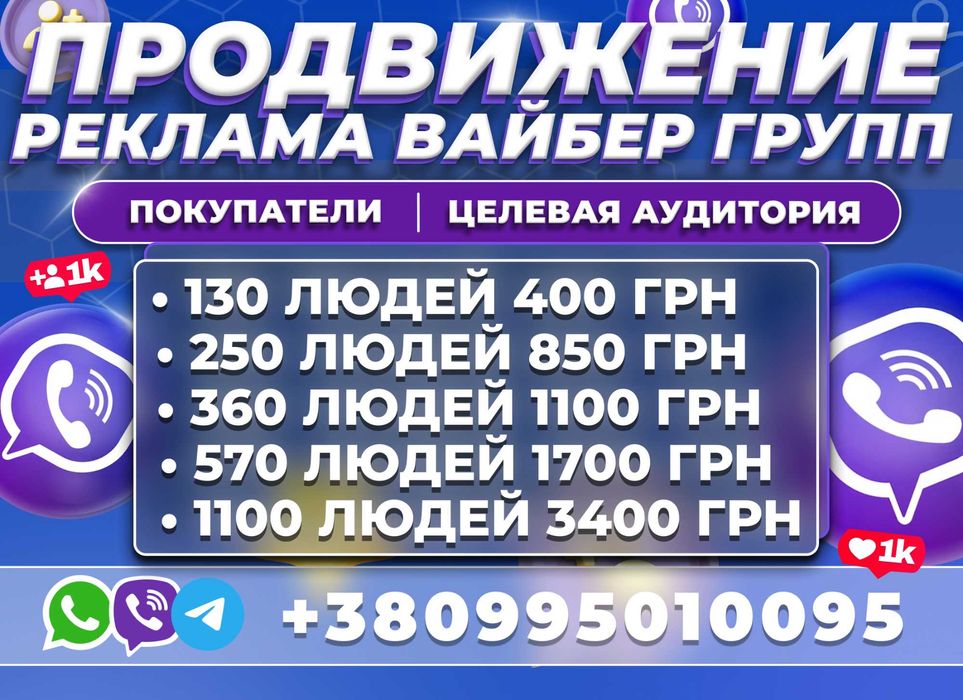 ПОДПИСЧИКИ Viber Telegram групп ЦА Раскрутка Вайбер ЦЕЛЕВАЯ АУДИТОРИЯ