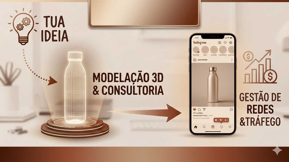 Consultoria, Design 3D e Marketing Digital