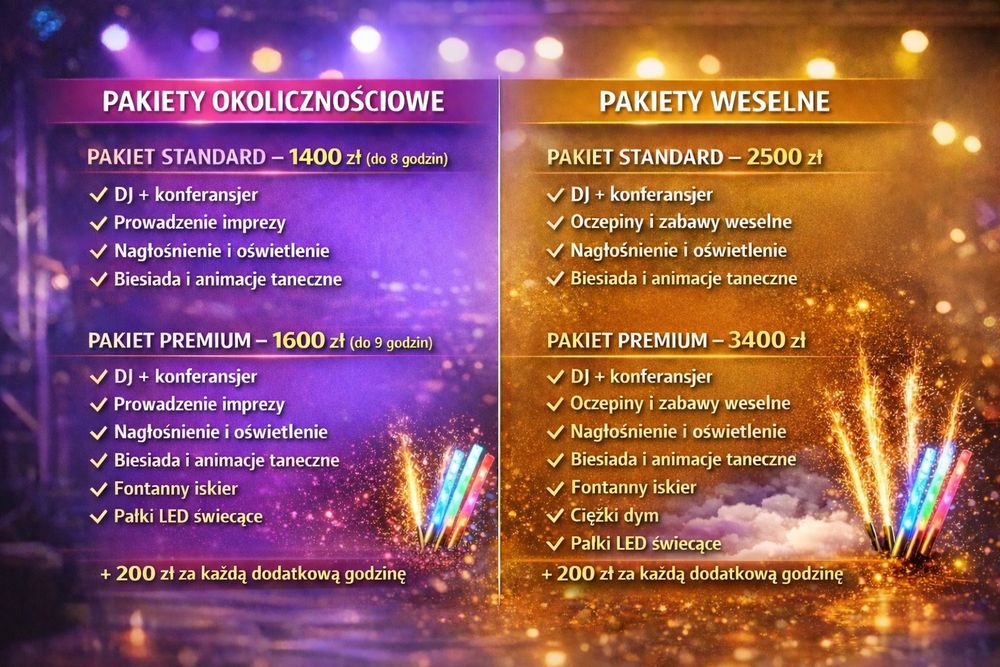 Dj  Wodzirej/AKORDEON/na Wesele 18-stkę-urodziny- imprezę-Sieradz