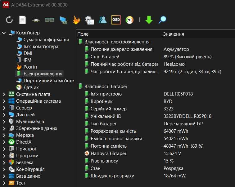 Dell Precision 3561 Графічна станція /15.6/i7 8я-16пот/nvidia T600 4gb