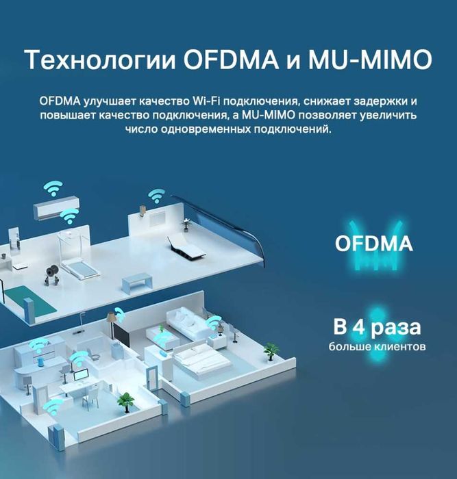Новый Mesh WiFi 6 Гигабитный 5 ГГц Роутер Tp-Link Archer AX53 AX3000