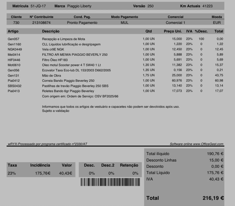 Piaggio beverly 250cc