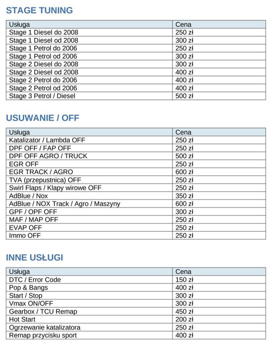 SERWIS plików ECU/TCU Chiptuning