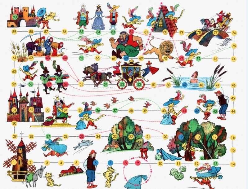 детская настольная игра ссср