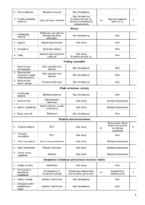 Konstruktor budowlany, Ekspertyzy budowlane, Legalizacje samowoli bud