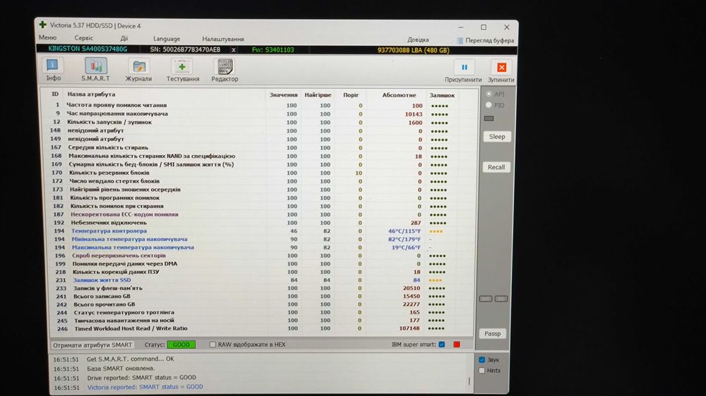 SSD диск 480GB KINGSTON SA400S37480