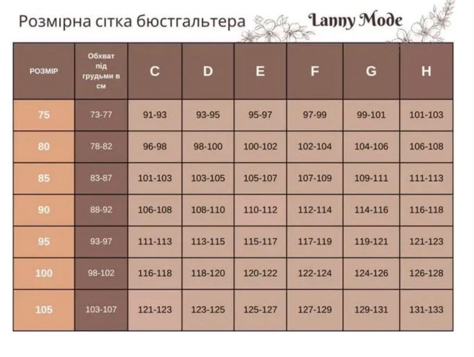 Бюстгалтер lanny mode НОВИЙ