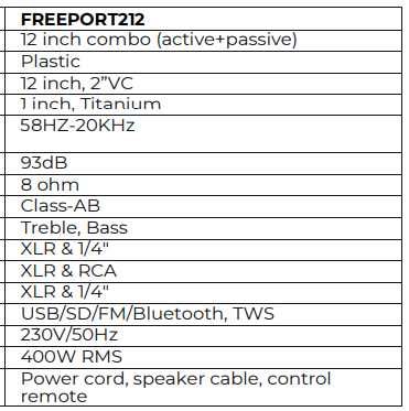 Par colunas médias Bluetooth MP3 etc novas garantia e fatura seu nome
