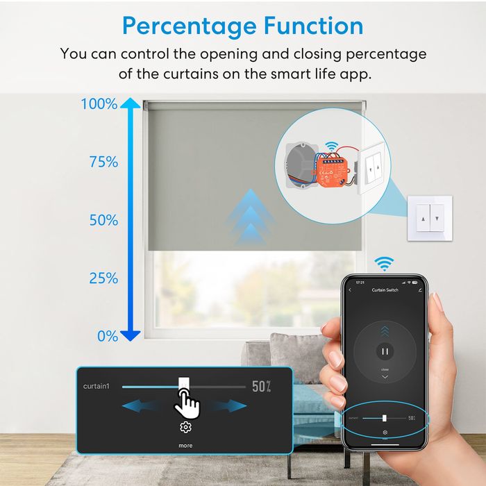 Modulo para estores elétricos tuya Zigbee