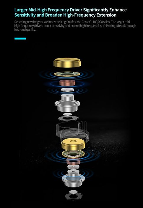 KZ Castor Pro Harman Edition Silver