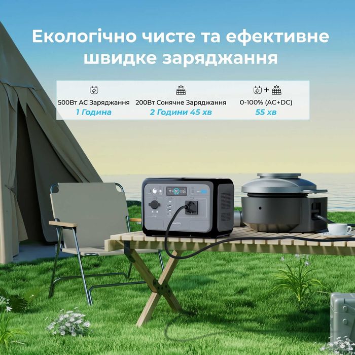 В НАЯВНОСТІ Зарядна станція OUKITEL P800 (800 Вт / 512 Вт·год)