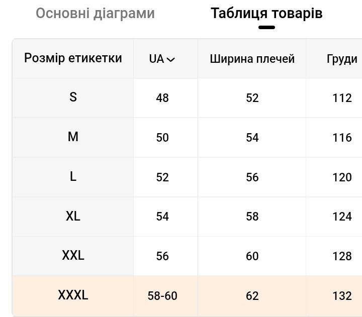 Куртка водостійка софтшел, на флісі 2XL, XL Серая.