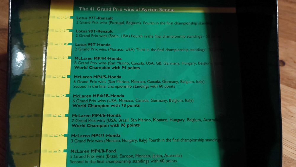 1/43 Minichamps McLaren MP4/8 Ayrton Senna 41st GP Win Australia 1993