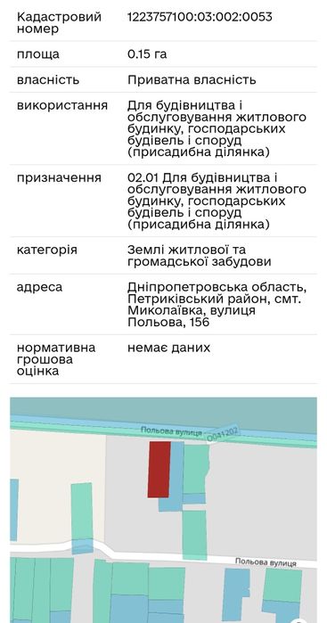 Продам Участок. Земля.