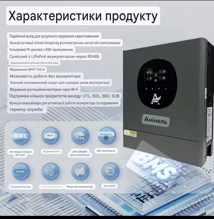 Гібридний інвертор Aninerel ANL-4200T-24L-W-PRO 24В 4200Вт з Wi-Fi