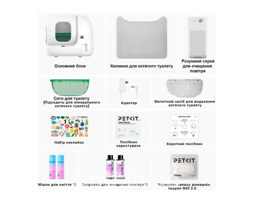 Новий Смарт автоматичний лоток Petkit для котів