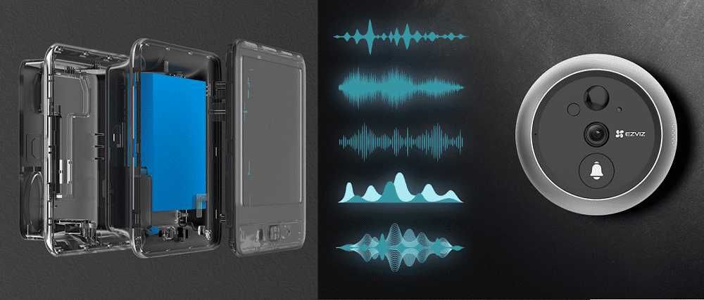 Vídeo Porteiro Ezviz * WiFi * Ecrã Tátil a Cores de 4,3 Polegadas