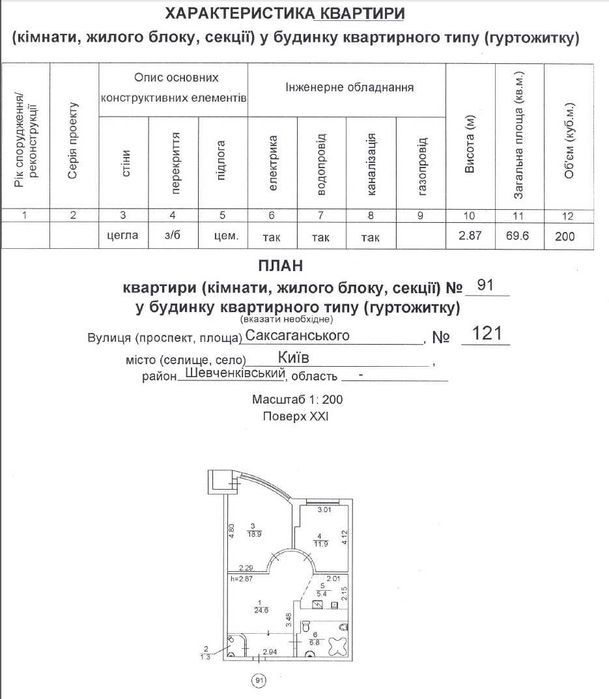 2-кімнатна квартира за адресою вул. Іллєнка Юрія (площа 69,6 м²) - Atlanta.ua - фото 15