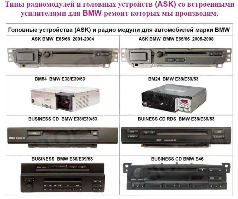 усилители звука Bmw logic7 harman kardon top hi-if amp ask
