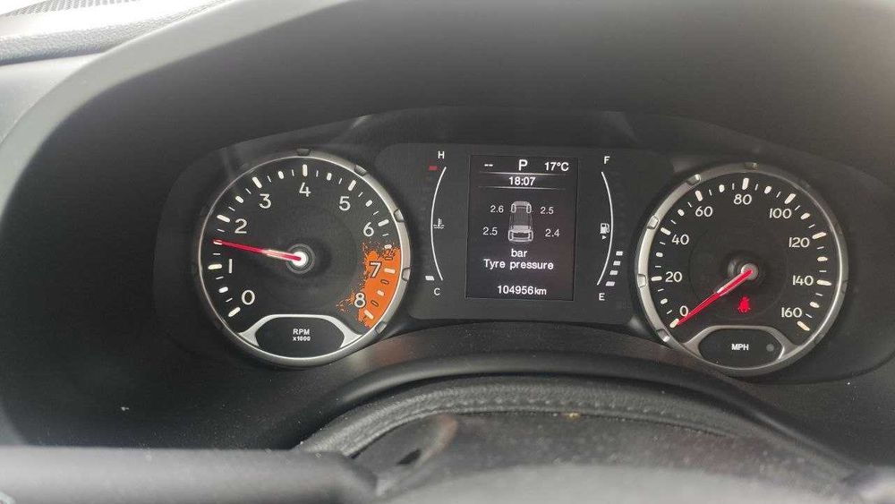 Автомобіль JEEP Renegade