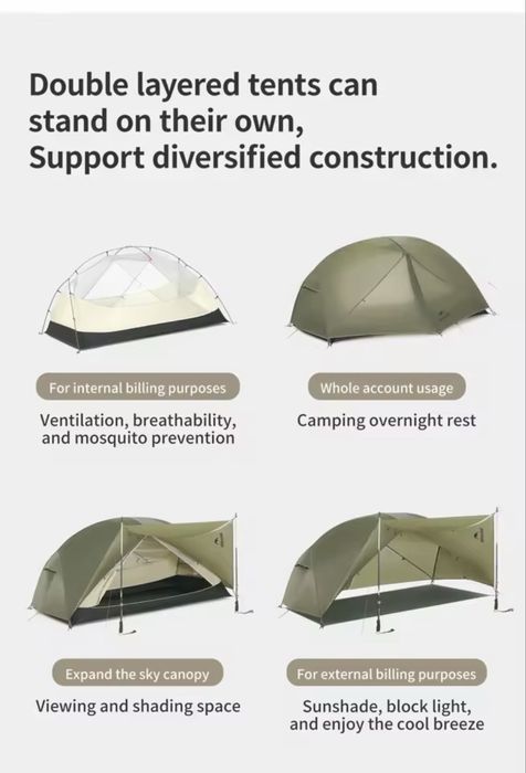 Палатка Naturehike Mongar Pro 1