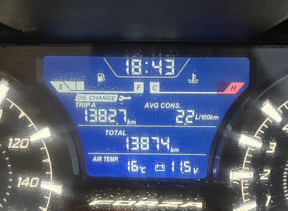 Honda FORZA 125 (Ano 2021) (Como Nova) (Negociável)