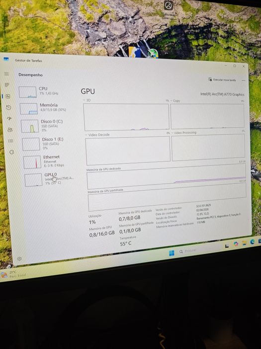 PC gamer perfeito para fhd tudo alto