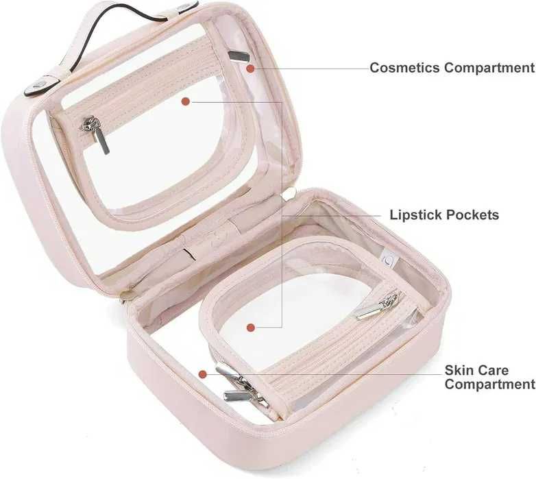 Kosmetyczka, przezroczysta, damska,dwuwarstwowa, wodoszczelna