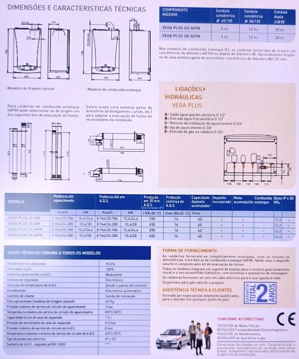 Caldeira NOVA aquecimento Baxi Roca Vega Plus 24