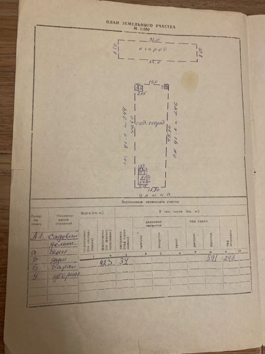 Продам дачу Ромни Засулля