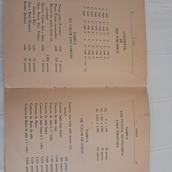 Canasta- Regras e Noções do Jogo-