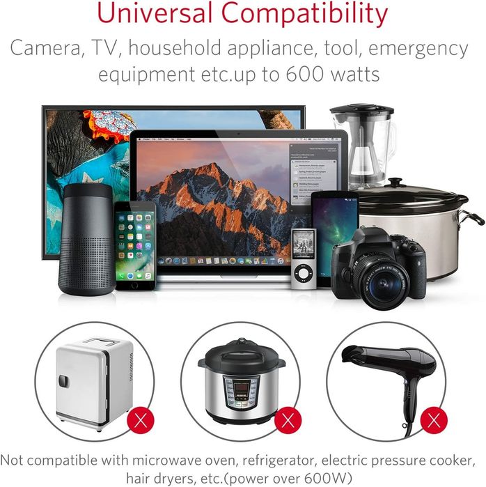 BESTEK 1000W Power Inverter DC 12V to AC Outlet 230V 240V.