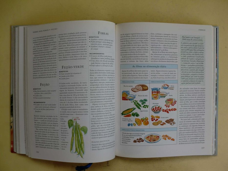 Alimentos Bons, Alimentos Perigosos