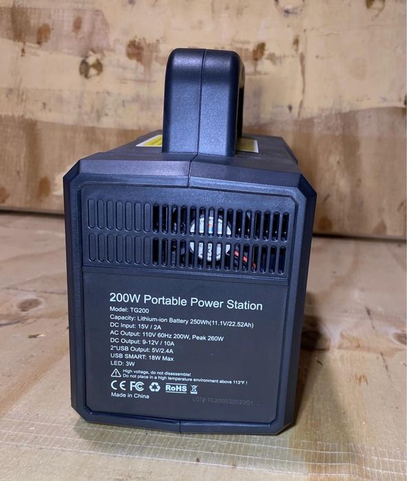 Портативна електростанція BIZEWO, резервний акумулятор, павербанк