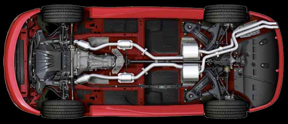 Konserwacja  Samochodów  Konserwacja  Podwozia  Profili  Zamkniętych