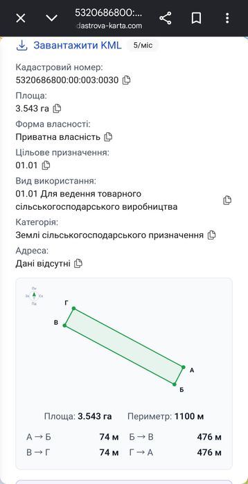 Фото ділянки