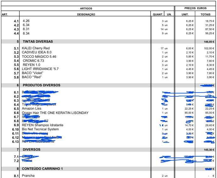 Tintas para Cabelo + Pranchas de Alisamento
