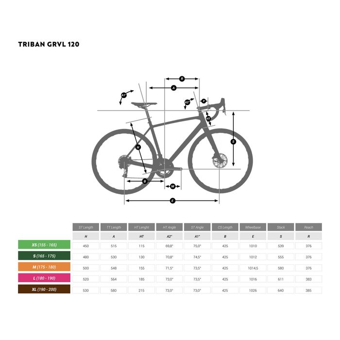 BICICLETA DE GRAVEL GRVL 120