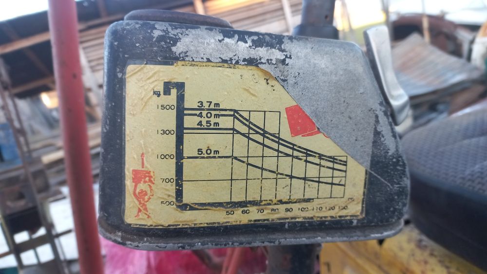 Навантажувач дизельний