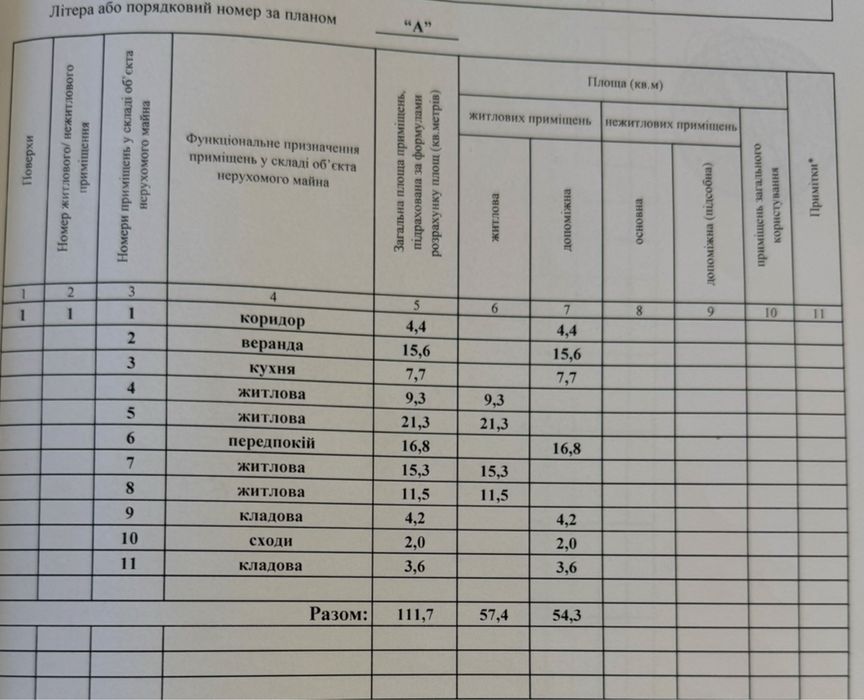 Капітальний будинок 112 м² на ділянці 25 соток! Гореничі