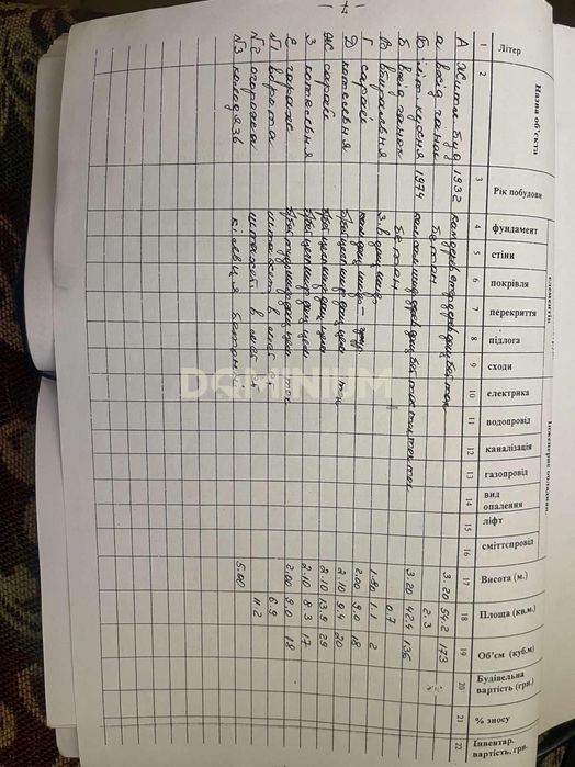 Продається будинок в селі Рокосово