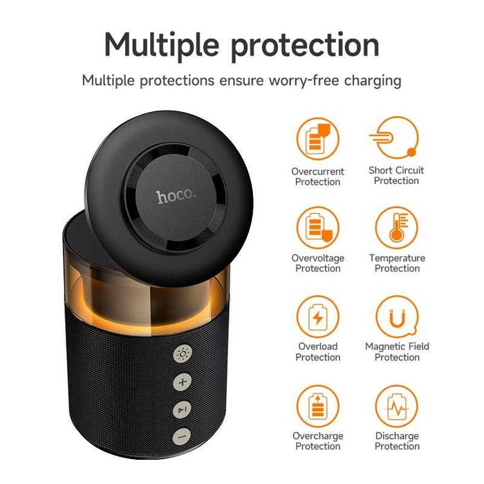 Беспроводная зарядка 3 в 1 + Bluetooth колонка HOCO DWQ05 Ночник BT5.4, TWS, 15 W