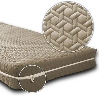 Наматрасники захисні. Чохли для матрасів на блискавці