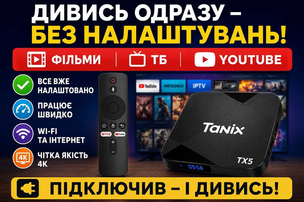 TV Box Tanix TX5 | Android 14 | Налаштована | Не гальмує