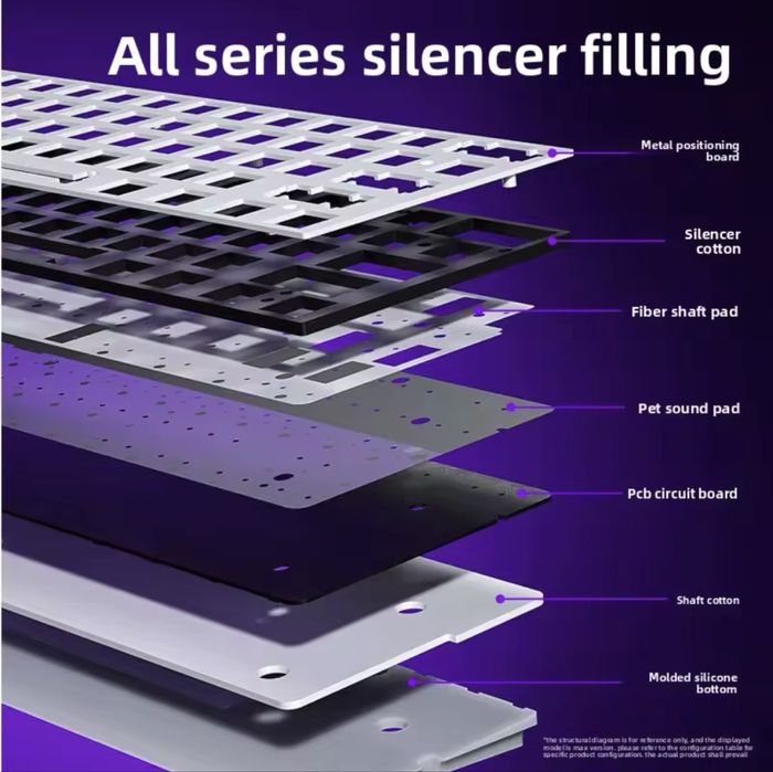 Клавиатура AULA Mini 60 HE / Hall Effect / 60% / Rapid Trigger / RGB