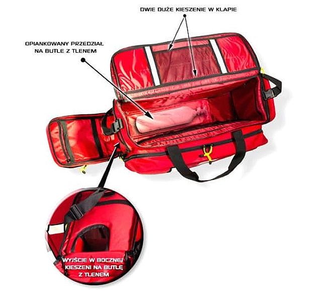 Torba do zestawu PSP R1/R2/94L Marbo
