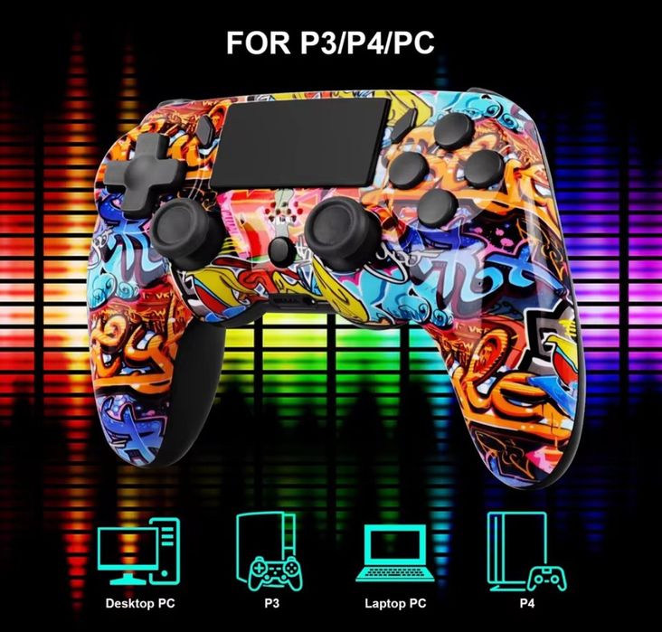 Геймпад до Playstation 4