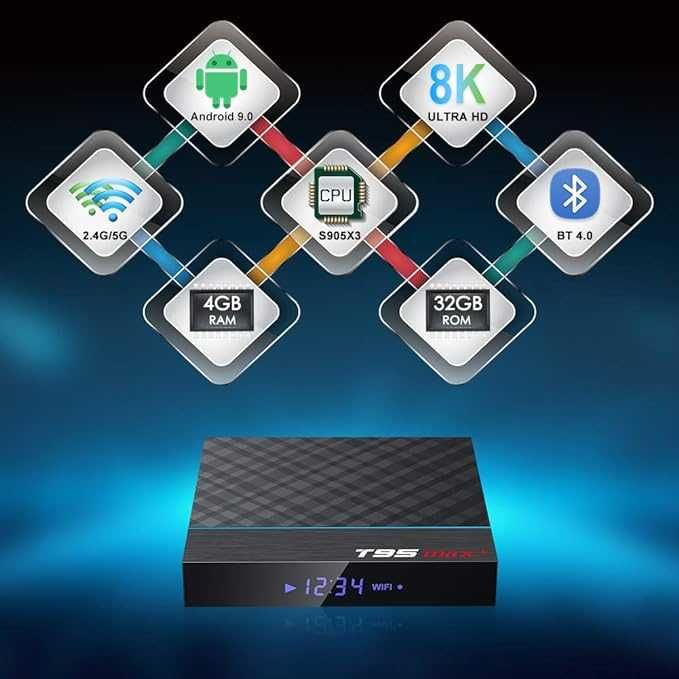 Full IPTV BOX android 4K 4GB RAM-32/64GB ROM NOVAS